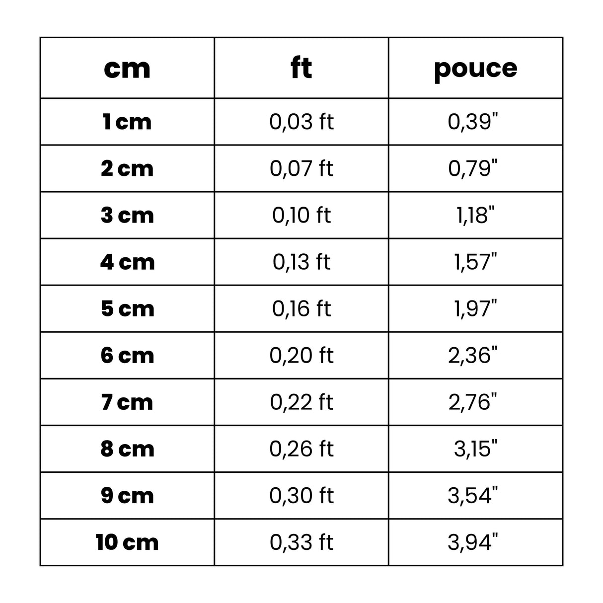 Autocollant cœur guam pvc résistant personnalisation facile