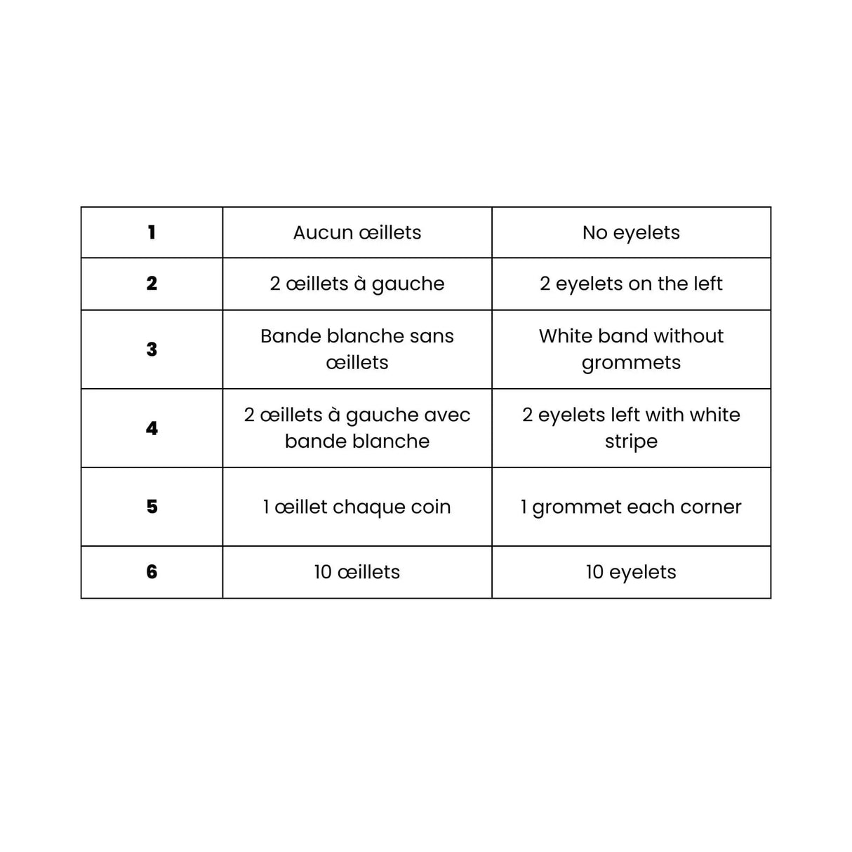 Drapeau bachkirie polyester double ourlet œillets à gauche