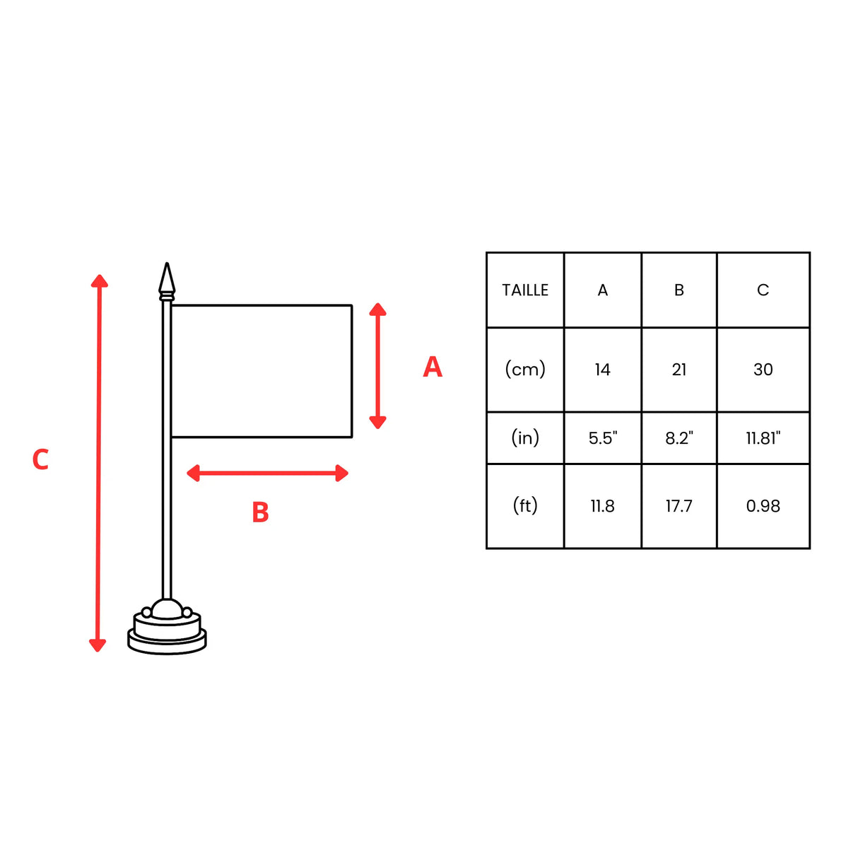 Drapeau de table serbie polyester sur socle plastique noir