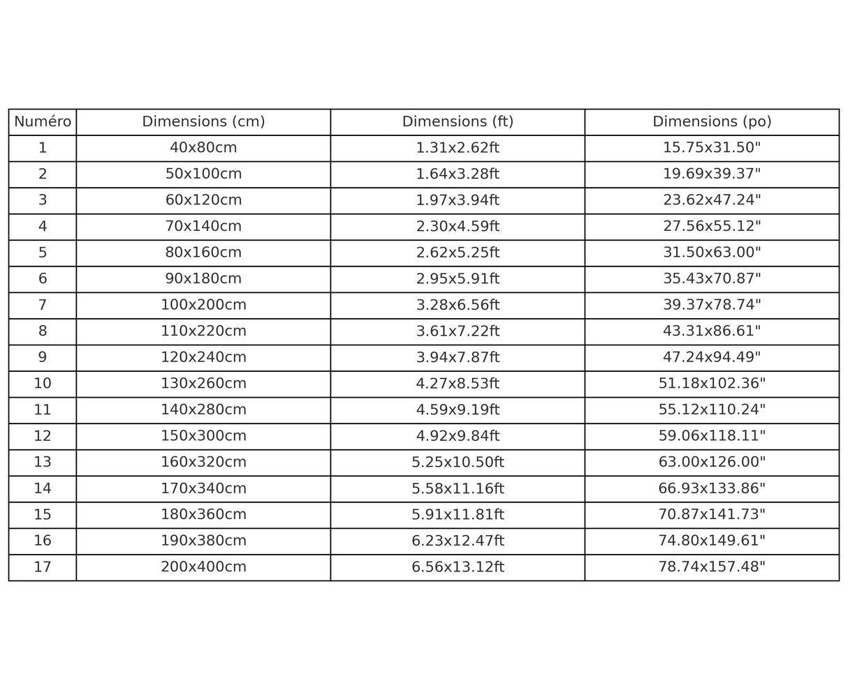 Drapeau finlande polyester résistant avec œillets robustes