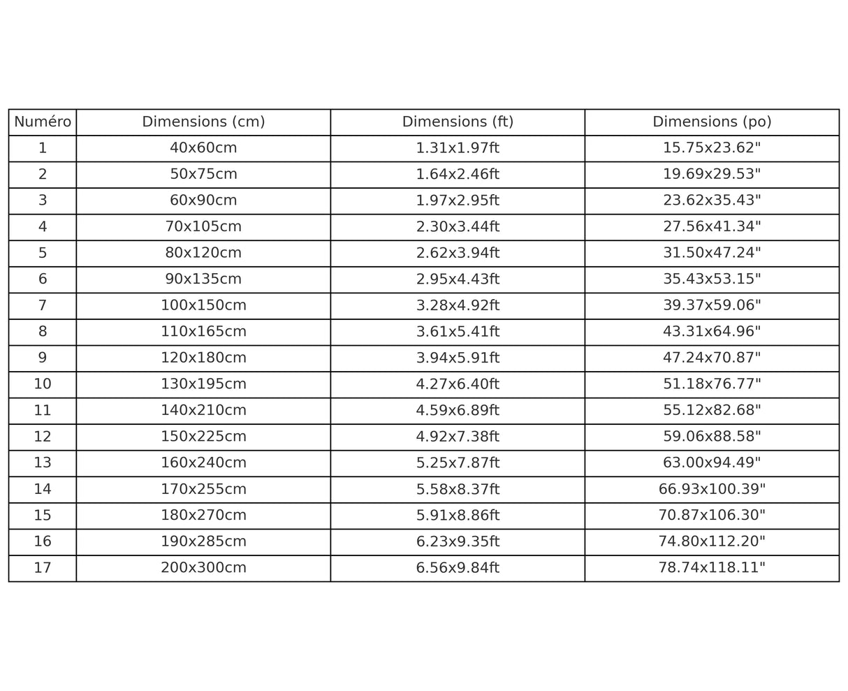 Drapeau malaisie en polyester résistant avec œillets