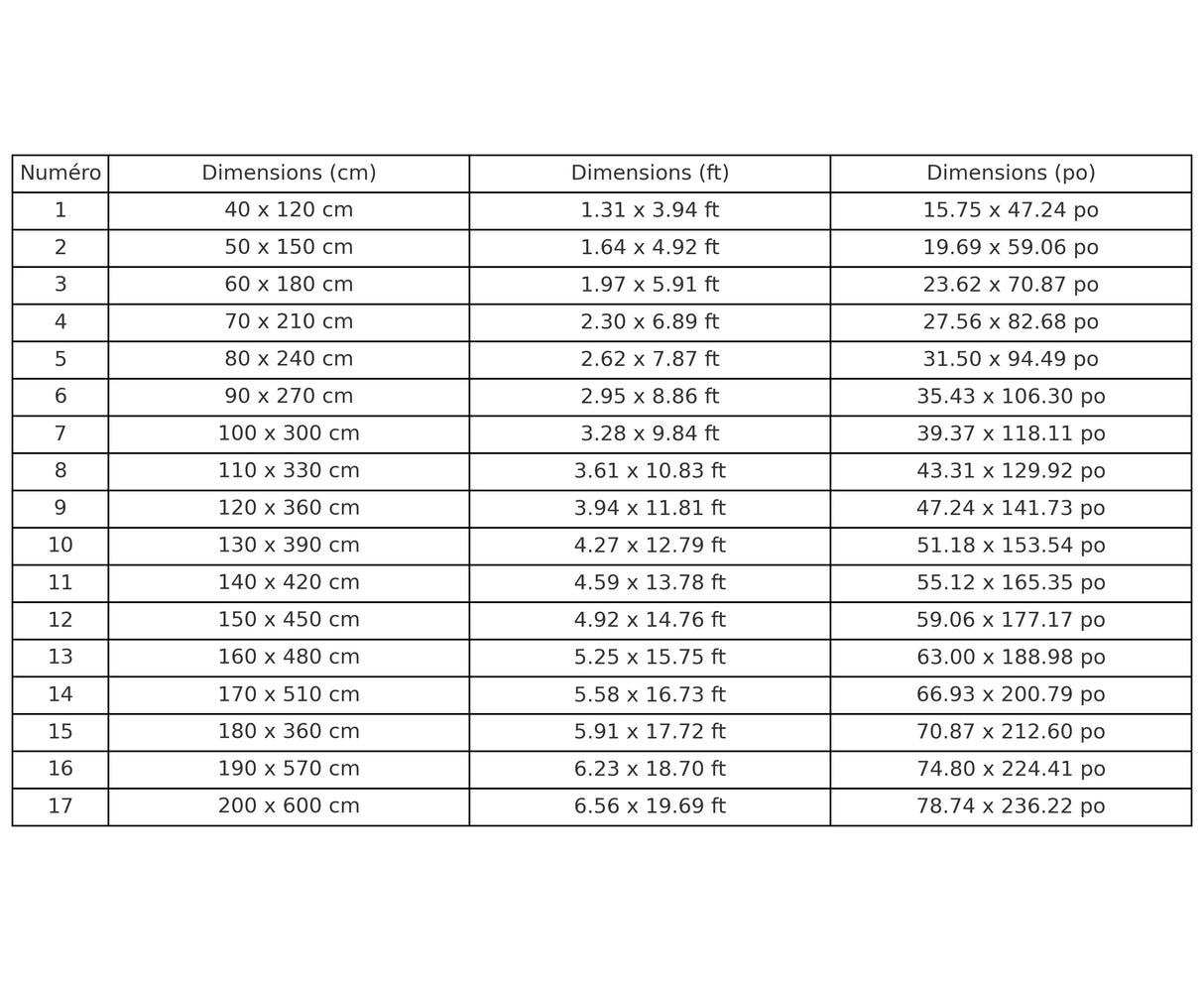 Drapeau saint-pierre-et-miquelon polyester résistant œillets