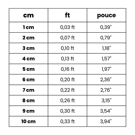 Autocollant rond kazakhstan en pvc résistant personnalisable