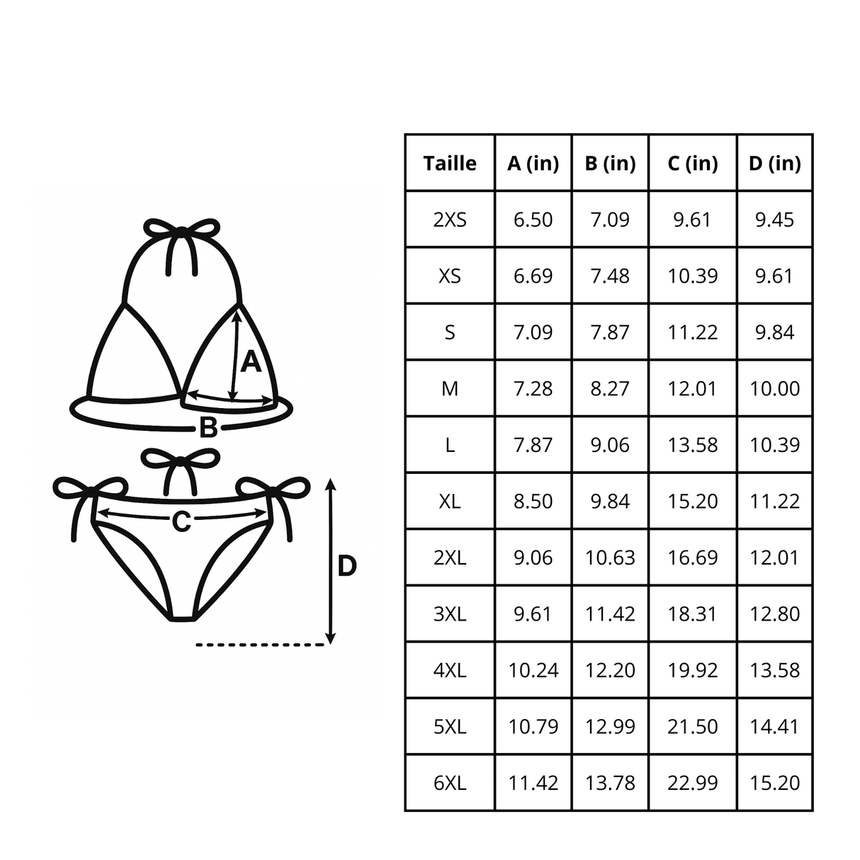 Bikini drapeau brésil - pixelforma
