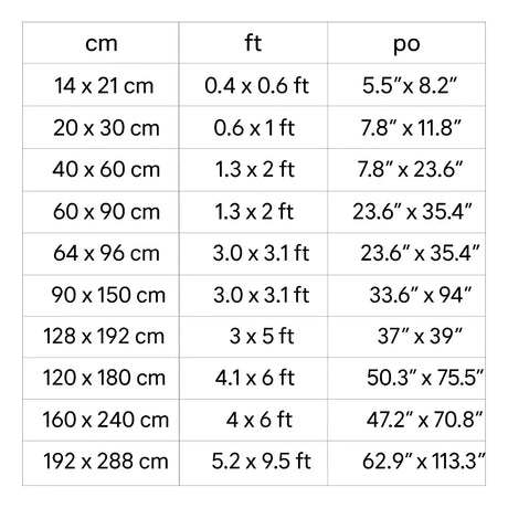 Drapeau états fédérés de micronésie polyester résistant