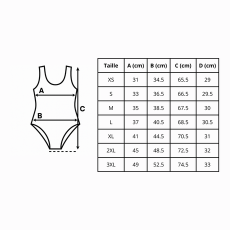 Maillot de bain 1 pièce drapeau îles pitcairn - pixelforma