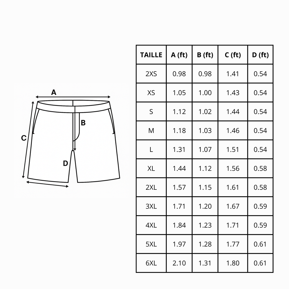 Short de bain drapeau île norfolk - pixelforma